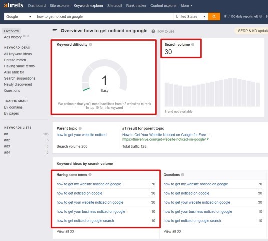 Ahrefs for Keyword Research