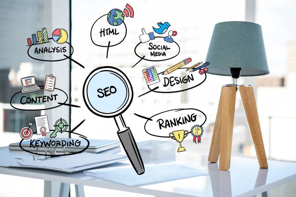 Anchor Text Optimisation