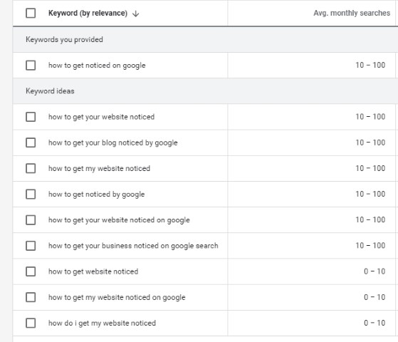 Getting your website noticed on Google
