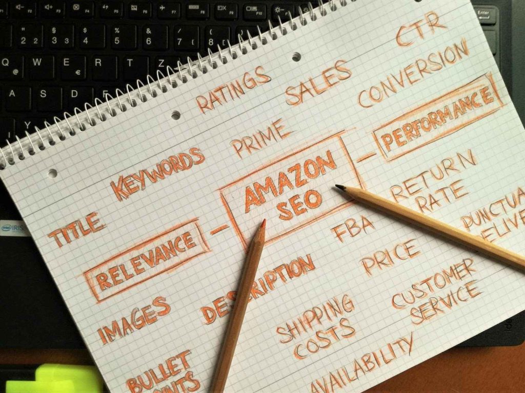 The Relationship Between Keyword Clusters And Search Intent_11zon